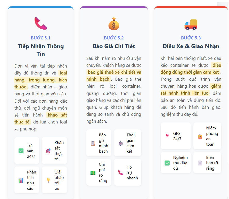 Quy trình thuê xe đầu kéo nhanh chóng tận tâm Quy-trinh-thue-xe